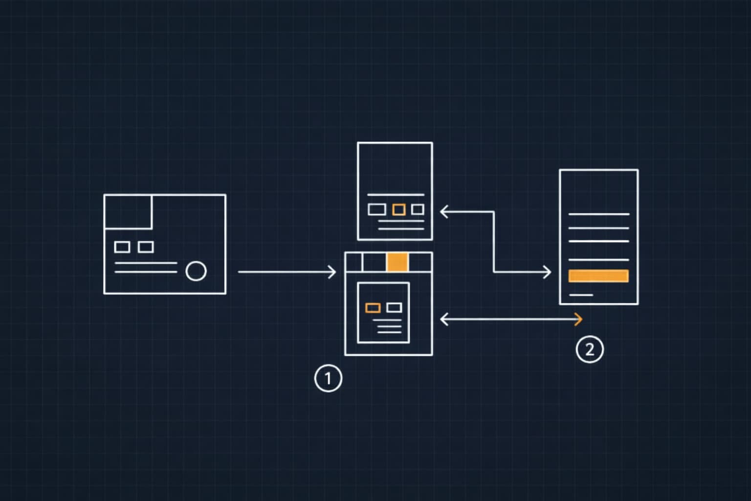 Automation and integrations