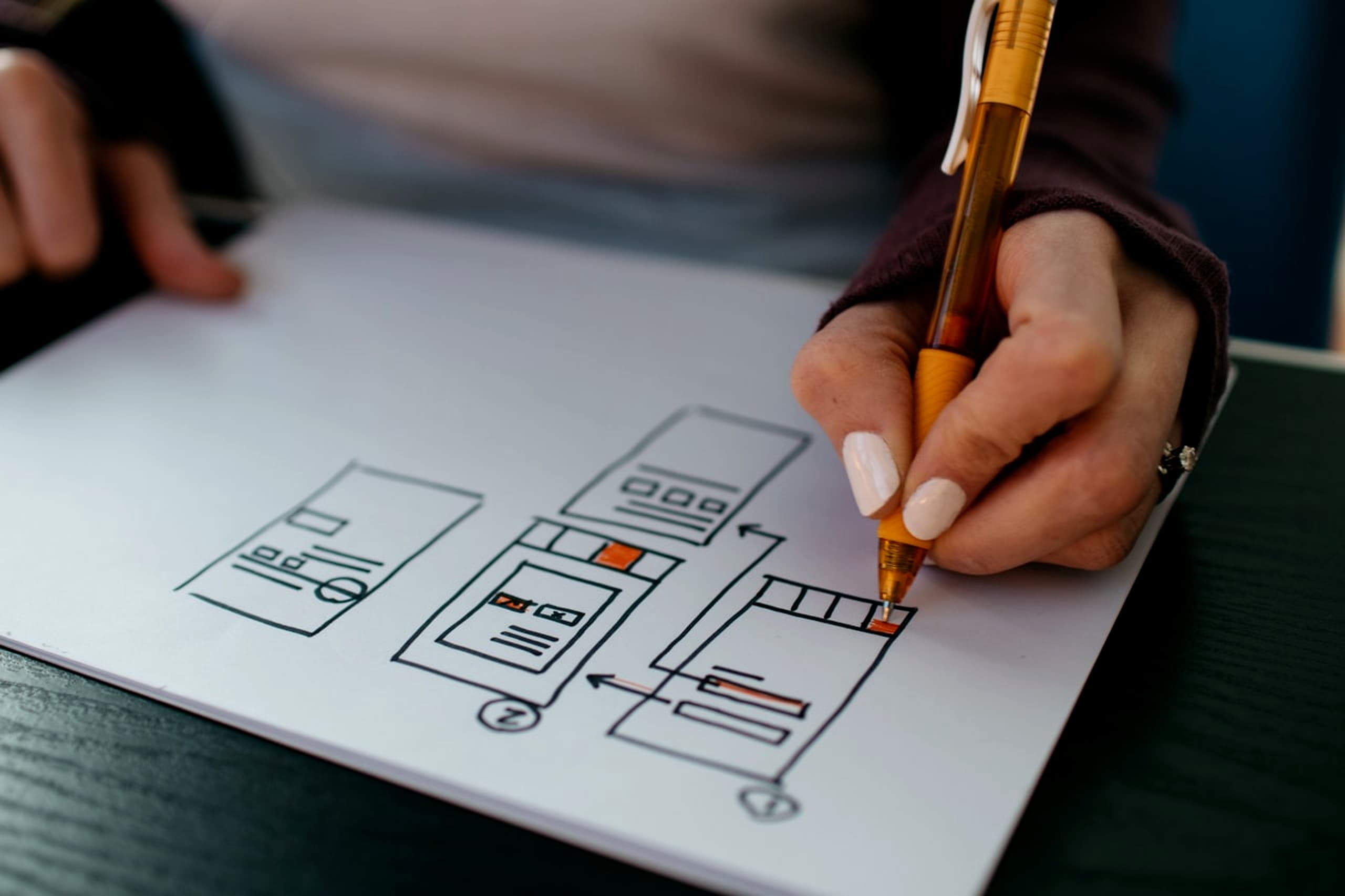 Solution design and planning